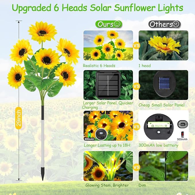 Solar LED Sunflower Garden Lights