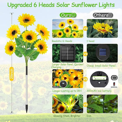Solar LED Sunflower Garden Lights