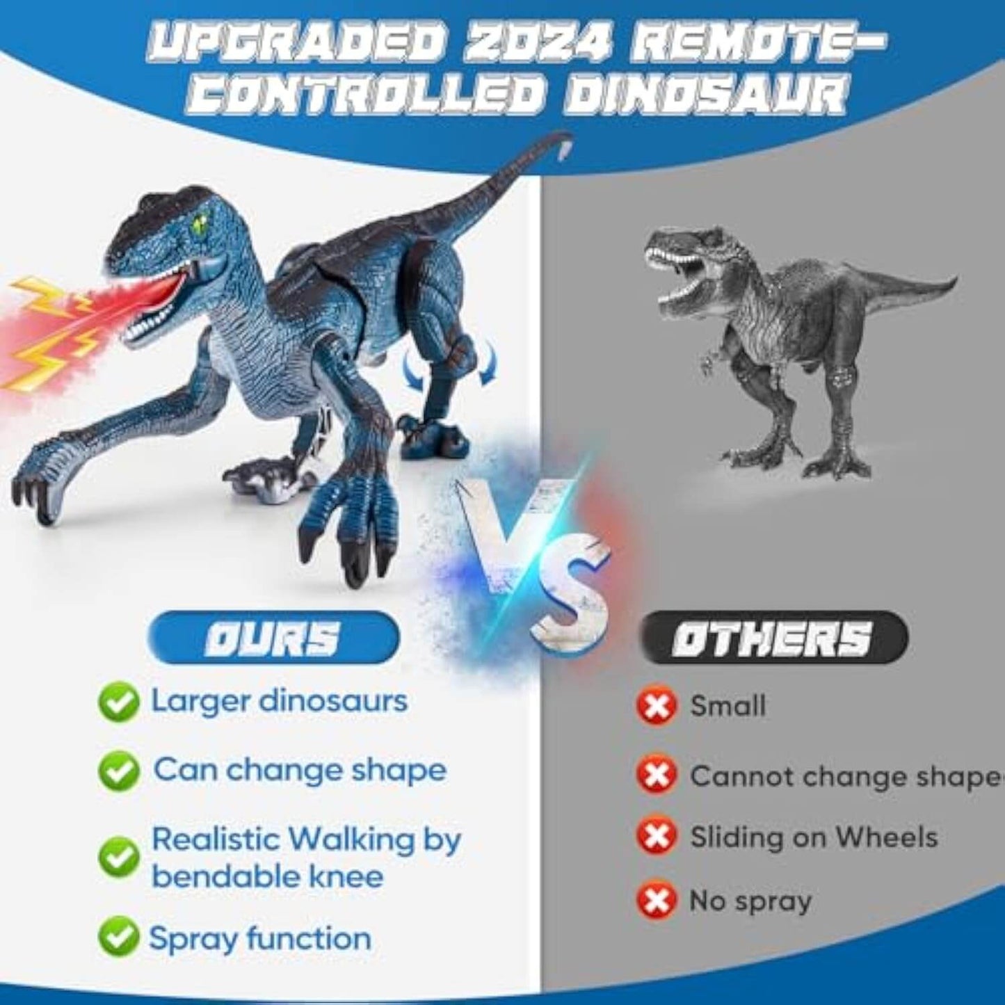 Interactive RC Walking Velociraptor with Mist Spray, Roar & LED Lights